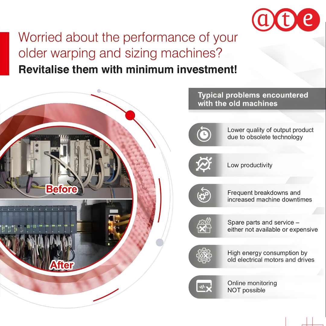 Textile machinery automation and upgradation